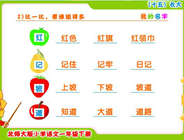 我的名字(十五 长大)